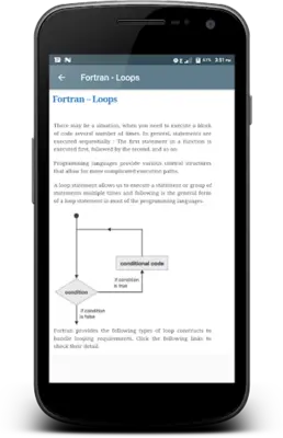 Fortran Programming android App screenshot 4